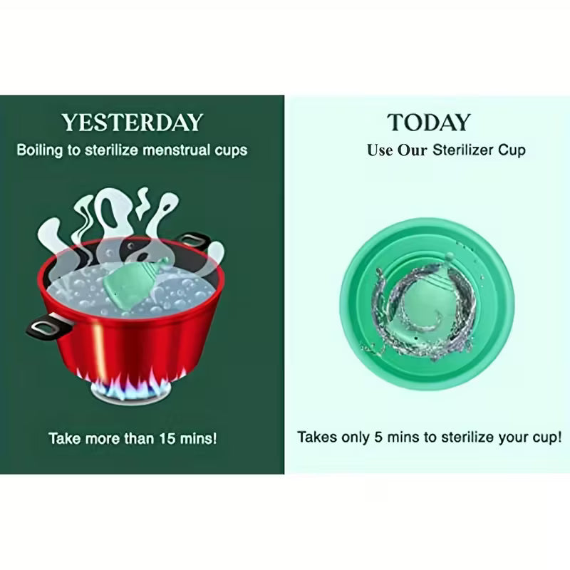 Estuche Menstrual para Esterilización
