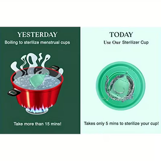 Estuche Menstrual para Esterilización